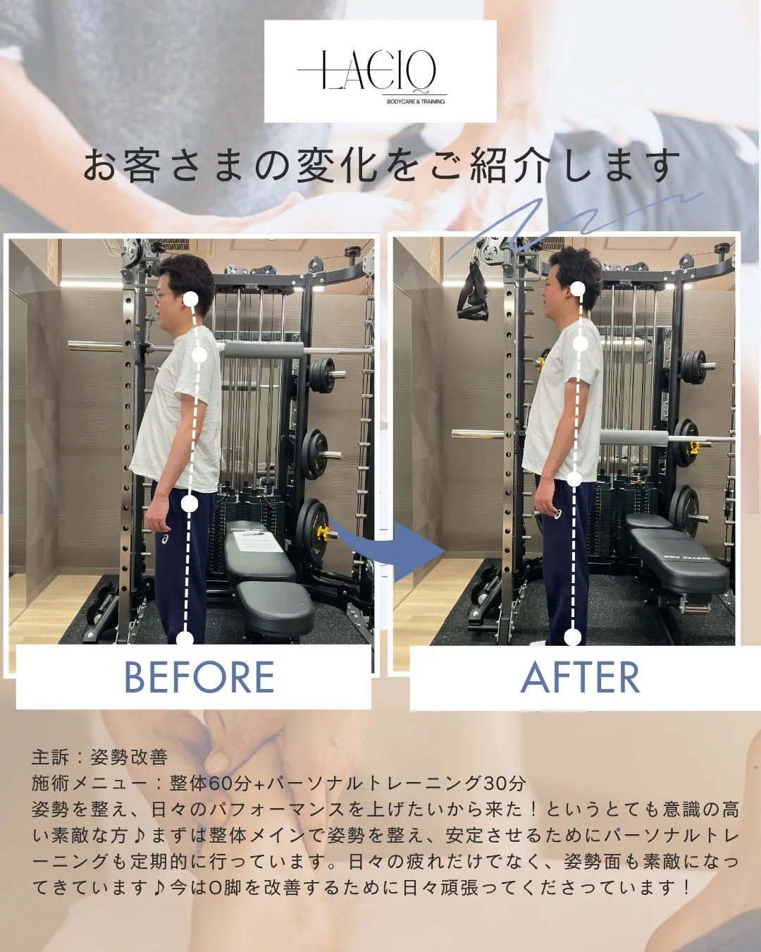 お客様の変化をご紹介。